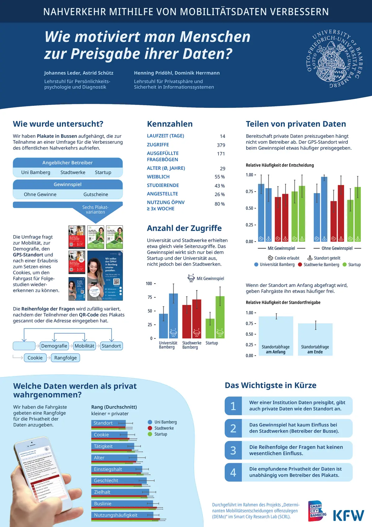 Poster zur Mobilitätsstudie DEMo
